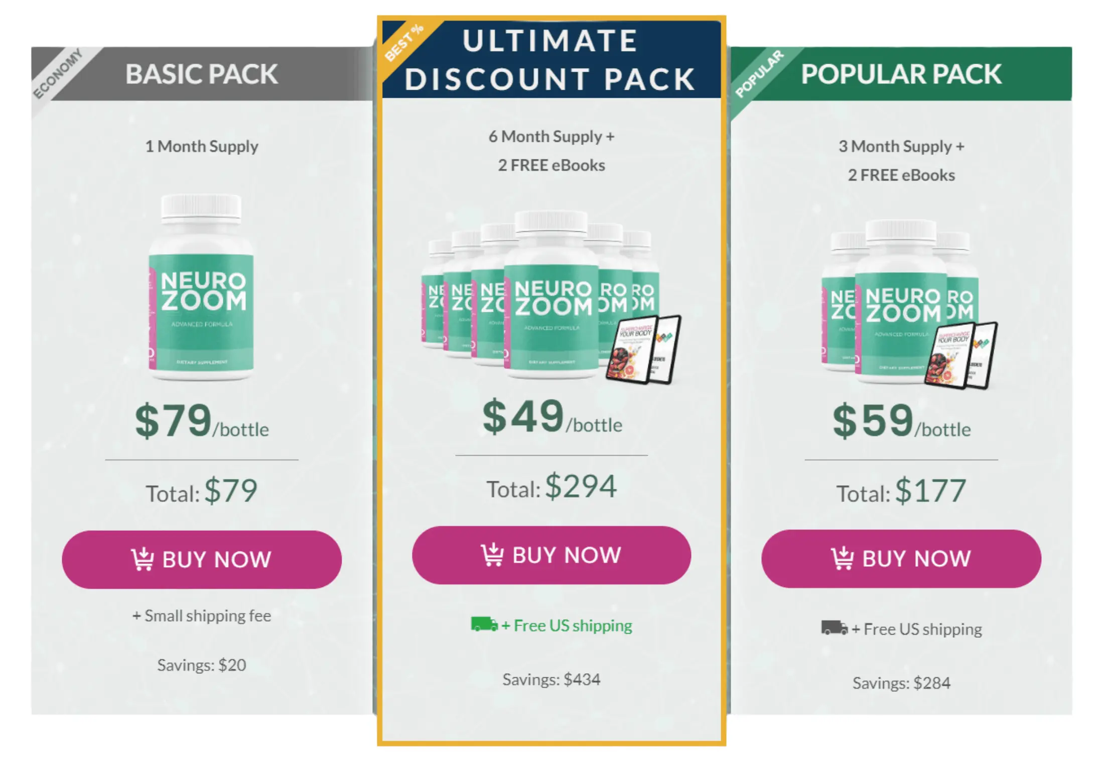 neurozoom price